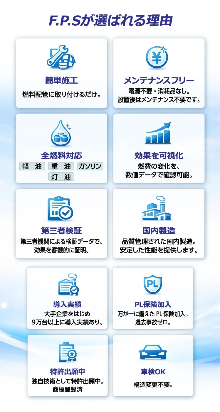 F.P.Sが選ばれる理由。簡単施工、メンテナンスフリー、国内製造、全燃料対応、PL保険加入、第三者機関による実証データ。